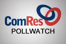 ComRes PollWatch: 18 March 2014