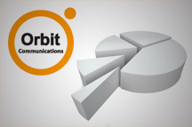 Orbit Communications launch #GE2015 Prediction Competition